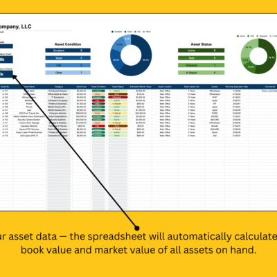 Asset inventory: enter asset data and the total book value and market value of all assets on hand are calculated.