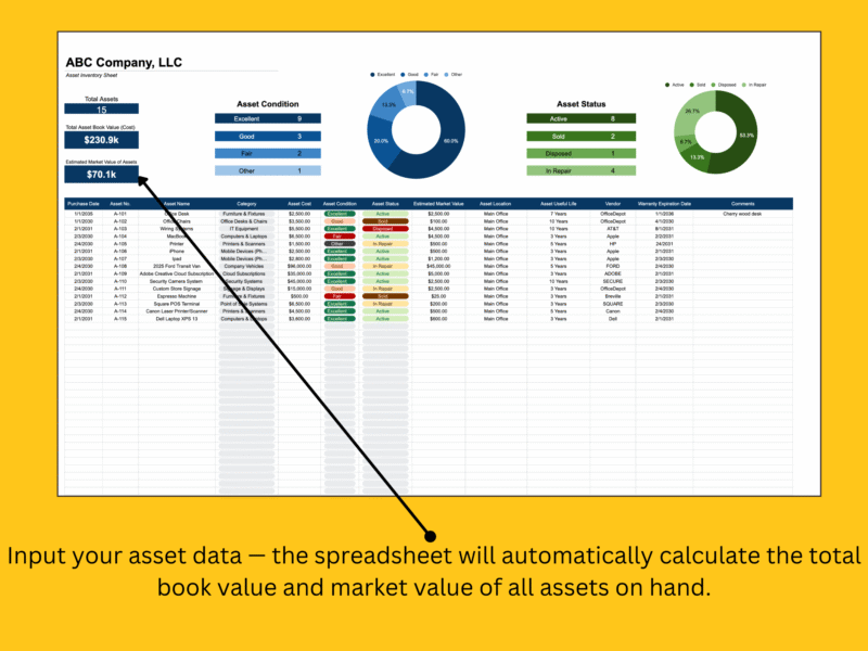 Asset inventory: enter asset data and the total book value and market value of all assets on hand are calculated.