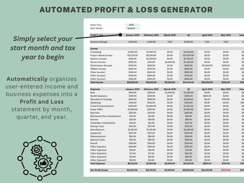 40 Automated profit and loss: select the start month and tax year, and income and expenses are organized by month, quarter and year.