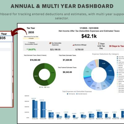42 Annual and multi-year dashboard for a chosen tax year: net income after tax-deductible expenses and estimated taxes, days until tax day, estimated state and federal taxes, deductible expenses by category, business mileage, and expenses by month.