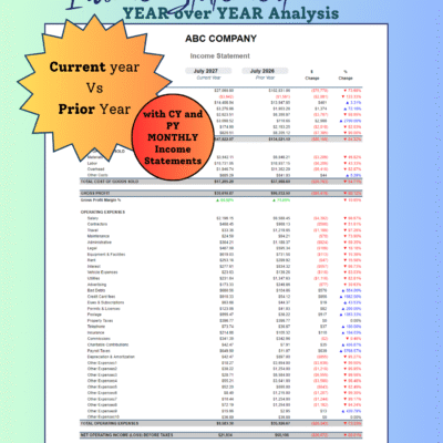 476 Income statement year-over-year analysis: the current year and prior year side by side, with dollar and percent change for revenue, cost of goods sold, gross profit, operating expenses and operating income. Includes current and prior year monthly income statements.