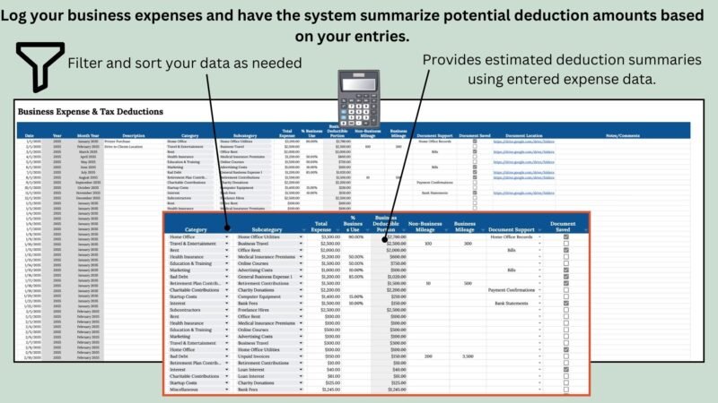 6 Business expense and tax deductions log: filter and sort expenses; estimated deduction amounts are summarized from the entries, with business-use percentages, mileage and document tracking.