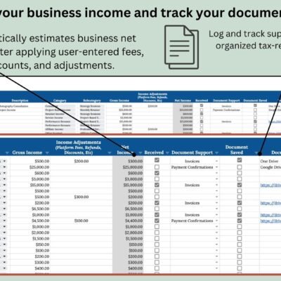 7 Business income log: each income entry with date, source, category, gross income, adjustments such as fees and discounts, net income, and a checklist for supporting documents and where they are saved.