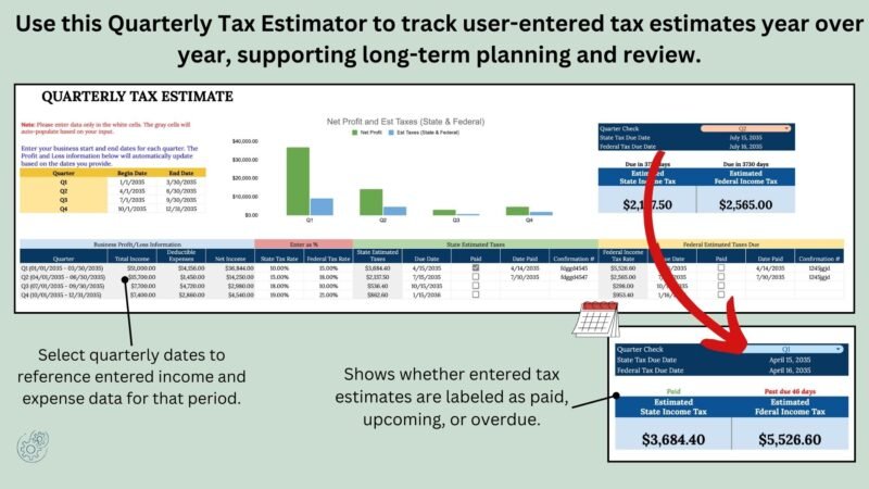 8 Quarterly tax estimator for tracking estimates year over year: select quarterly dates to use that period's income and expenses; each estimate shows as paid, upcoming or overdue.
