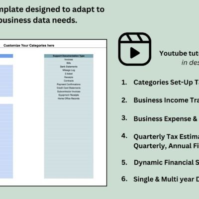 9 Every part can be edited. A YouTube tutorial is in the description. 6 tabs: categories setup, business income tracker, business expense and deductions tracker, quarterly tax estimate with financial statements, dynamic financial statement, and single and multi-year dashboard.