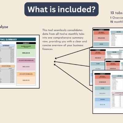 What's included: 13 tabs, a yearly summary tab and 12 monthly tabs for entering data.