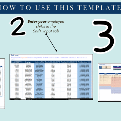 How to use it: enter employees in the employee list tab, enter shifts in the shift input tab, then filter and view the schedule in the calendar view tab.