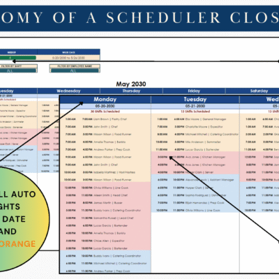 Scheduler close-up: pick any week of the month; today's date and holidays are highlighted, and each shift shows time, employee name and position.