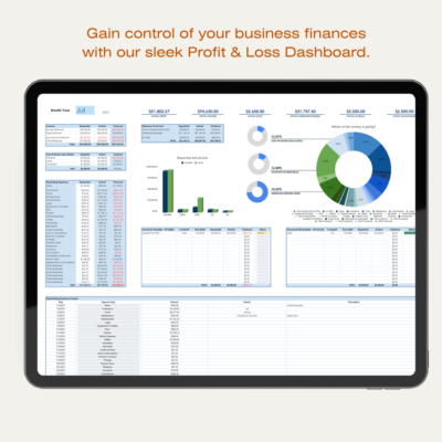 The profit and loss dashboard shown on a tablet.
