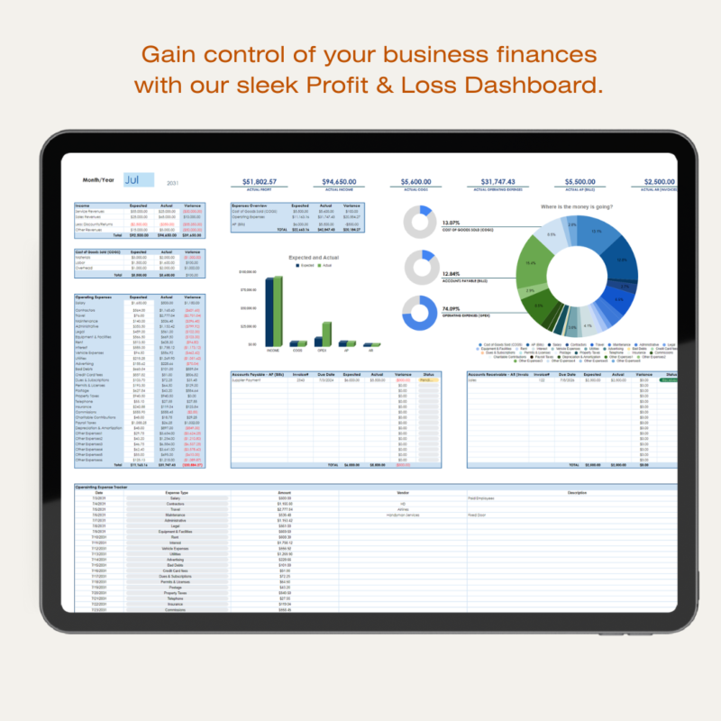 The profit and loss dashboard shown on a tablet.