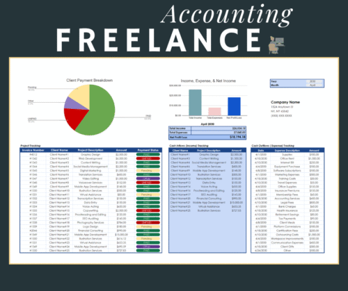 Freelance accounting for a chosen month: total income, expenses and net profit, a client payment breakdown by status, and project tracking, cash inflow and cash outflow lists.