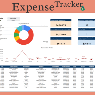 Expense tracker for a chosen month: total expenses, expenses before sales tax, sales tax, number of expenses and payment methods, a payment method chart, payment by vendor, and a list of expenses with category, vendor, payment method and sales tax.