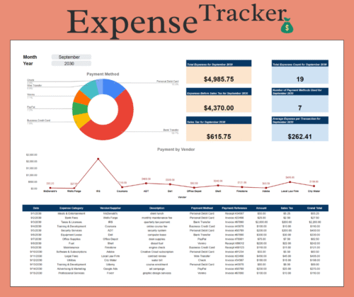 Expense tracker for a chosen month: total expenses, expenses before sales tax, sales tax, number of expenses and payment methods, a payment method chart, payment by vendor, and a list of expenses with category, vendor, payment method and sales tax.