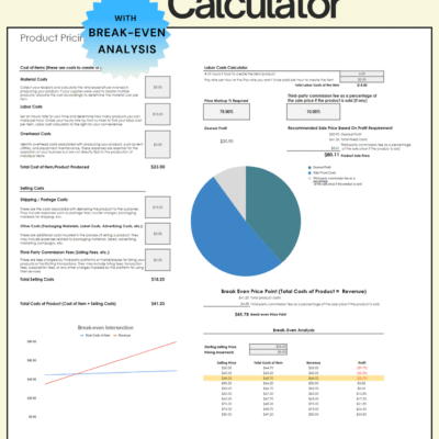 Personal (2) Product pricing calculator with break-even analysis: material, labor, overhead and selling costs, price markup and commission fees, a recommended sale price, the break-even price, and a chart where cost and revenue lines intersect.