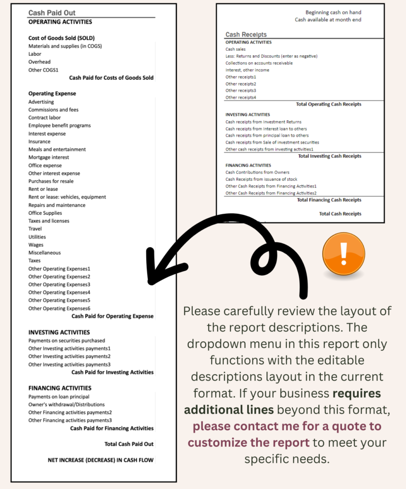 Personal (3) Cash flow report descriptions can be edited within the current layout. Businesses that need more lines can ask for a quote to customize the report.