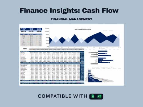 Cash flow template: year-to-date net cash flow, inflows and outflows, monthly cash coming in and going out, ending cash on hand, and charts of inflows and outflows and beginning versus ending cash. Excel and Google Sheets.