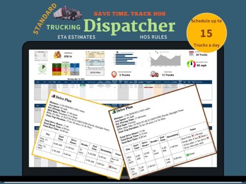 Standard trucking dispatcher for up to 15 trucks a day: a dispatch dashboard with load revenue, truck status and miles, and drive plans with ETA, drive hours, breaks and hours-of-service notes.