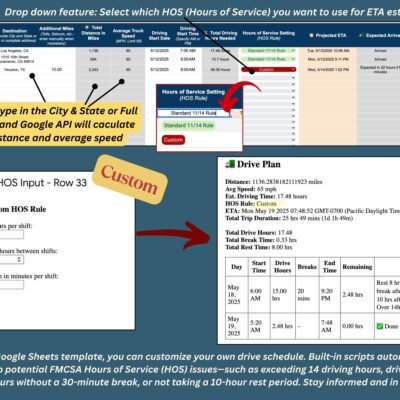 Choose the HOS rule for each ETA estimate; enter city and state or a full address and the Google API calculates distance and average speed. Custom drive and rest hours can be entered, and scripts flag possible issues such as driving over 14 hours or without a 30-minute break.