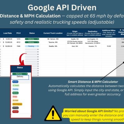 Google API distance and speed calculation, capped at 65 mph by default and adjustable: enter city and state or a full address; distance and speed can be entered manually if the API limit is reached. Status options include booked, in transit, pending, delivery and out of service.