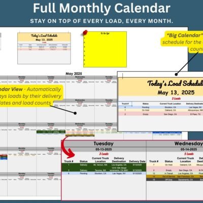 Full monthly calendar: today's load schedule and a calendar view that shows loads by delivery date with load counts for each day.