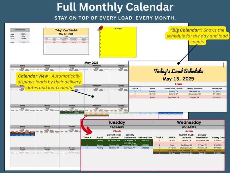 Full monthly calendar: today's load schedule and a calendar view that shows loads by delivery date with load counts for each day.