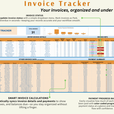 Invoice tracker: each invoice with dates, customer, pick-up and delivery, mileage and weight, status chosen from a drop-down (paid, unpaid, overdue), calculated totals, tax and balance due, and payment progress bars.