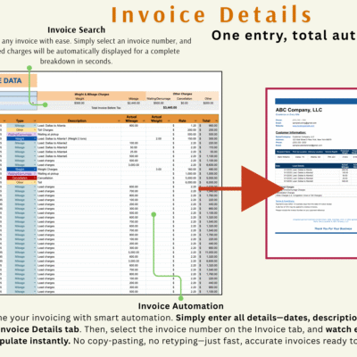 Invoice details: enter every charge with dates, descriptions and rates in the details tab, then select an invoice number on the invoice tab and it fills in.