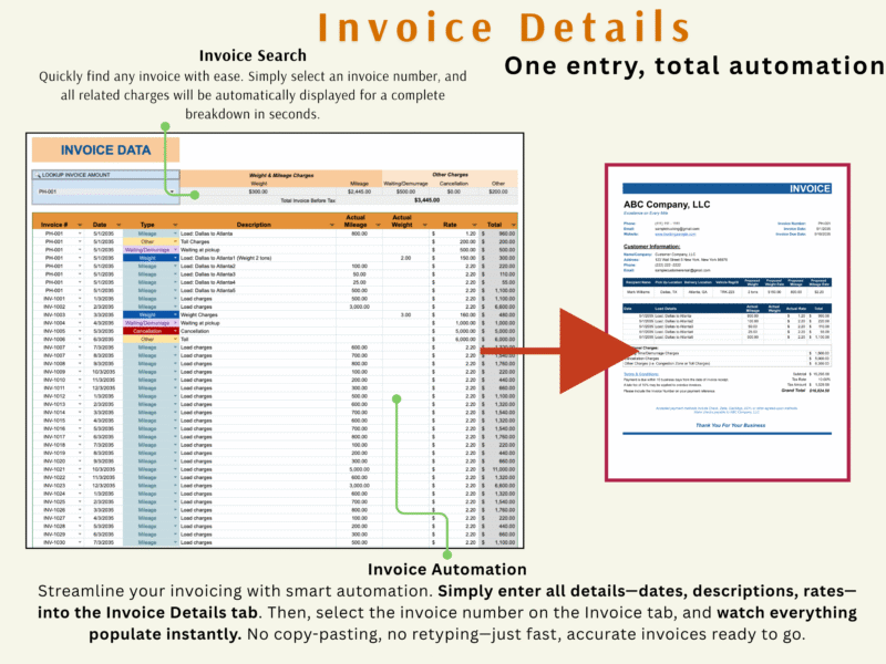 Invoice details: enter every charge with dates, descriptions and rates in the details tab, then select an invoice number on the invoice tab and it fills in.