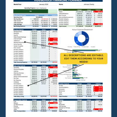 Household financial planner: all descriptions can be edited.