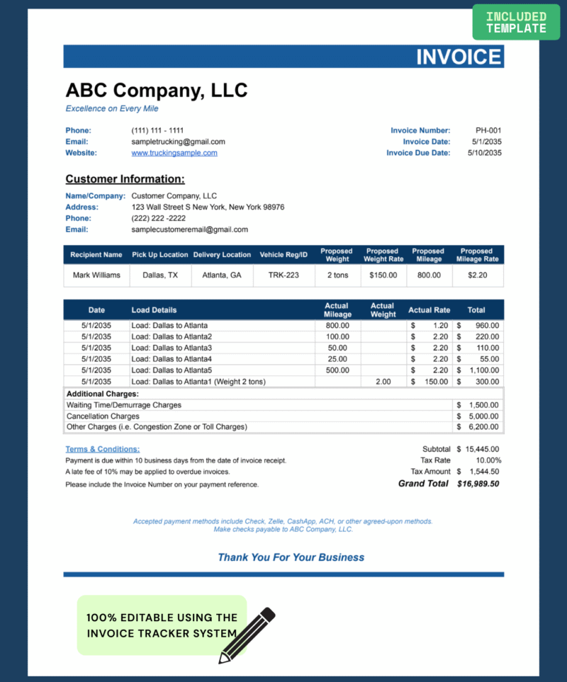 The included invoice template for a sample trucking company, which can be fully edited in the invoice tracker system.