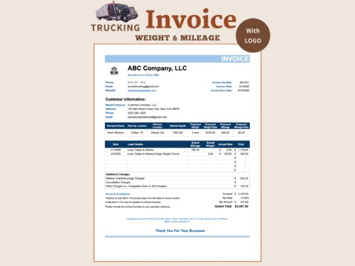 Trucking invoice for weight and mileage, with a logo: customer information, pick-up and delivery locations, proposed weight and mileage rates, actual mileage and weight charges per load, additional charges, tax and grand total.