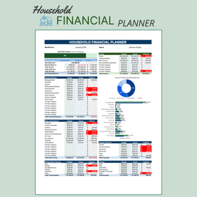 Household financial planner for a sample family: monthly budget totals, income, and budget versus actual for housing, daily living, transportation, vacation and savings, with an actual expense breakdown chart.