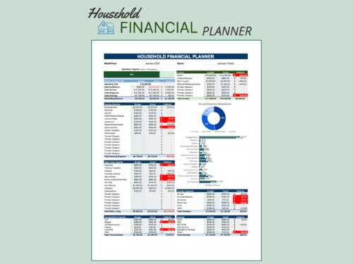 Trucking Spreadsheet (6) Household financial planner for a sample family: monthly budget totals, income, and budget versus actual for housing, daily living, transportation, vacation and savings, with an actual expense breakdown chart.