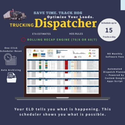 Platinum trucking dispatcher for up to 15 trucks a day, shown on a laptop: ETA estimates, hours-of-service rules with a 70/8 or 60/7 rolling recap, one-click scheduler reset and automatic archiving. Runs in Google Sheets with no monthly software fees.
