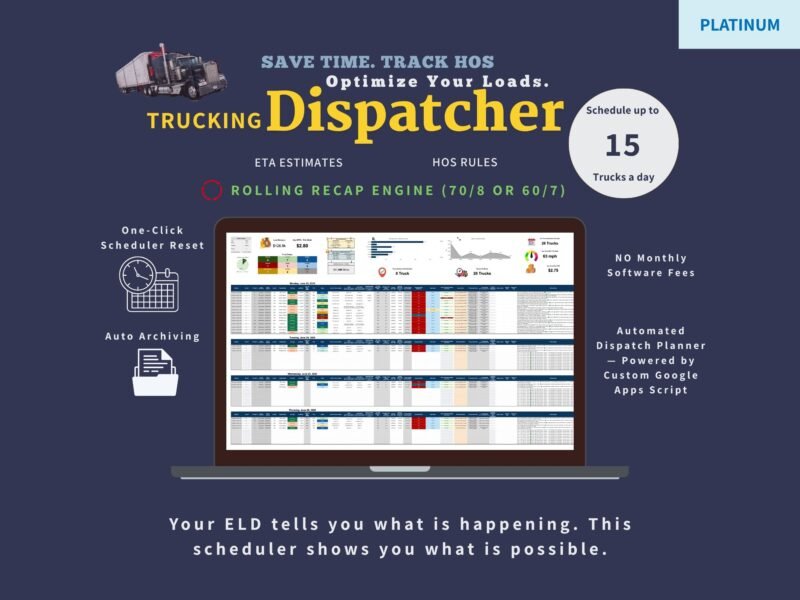 Platinum trucking dispatcher for up to 15 trucks a day, shown on a laptop: ETA estimates, hours-of-service rules with a 70/8 or 60/7 rolling recap, one-click scheduler reset and automatic archiving. Runs in Google Sheets with no monthly software fees.