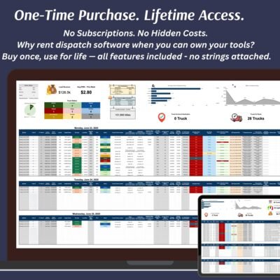 One-time purchase with no subscription: the trucking scheduler shown on a laptop and tablet.