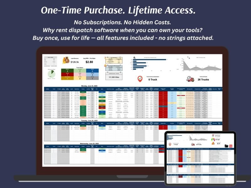 One-time purchase with no subscription: the trucking scheduler shown on a laptop and tablet.
