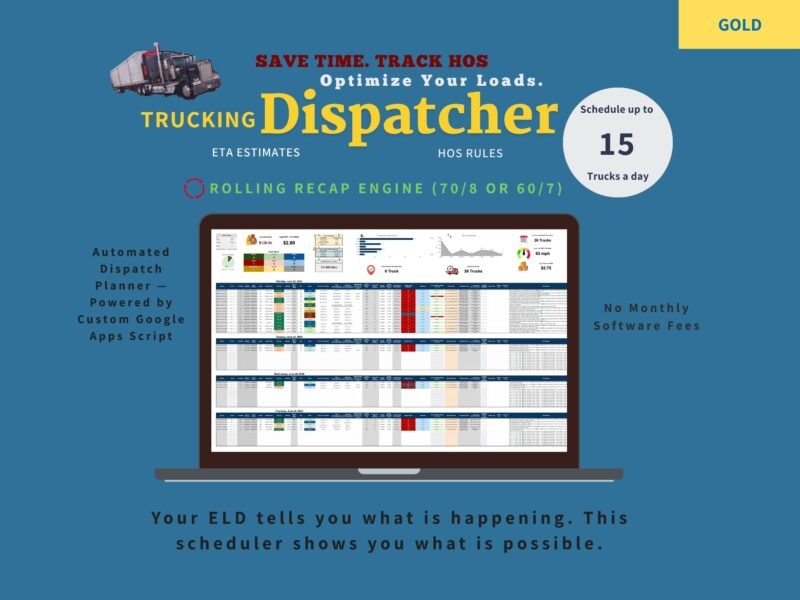 Gold trucking dispatcher for up to 15 trucks a day, shown on a laptop: ETA estimates, hours-of-service rules with a 70/8 or 60/7 rolling recap, and an automated dispatch planner in Google Sheets with no monthly software fees.