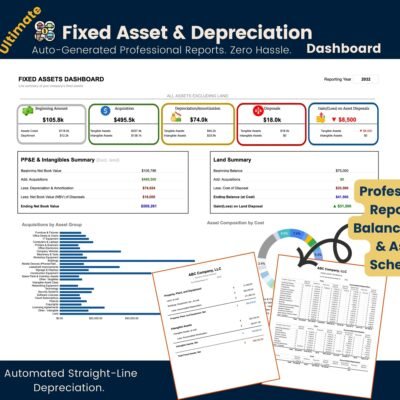 Ultimate fixed asset and depreciation dashboard: acquisitions, depreciation, disposals and gains or losses, a property, plant and equipment summary, a land summary, and printable balance sheet and asset schedule reports. Straight-line depreciation.