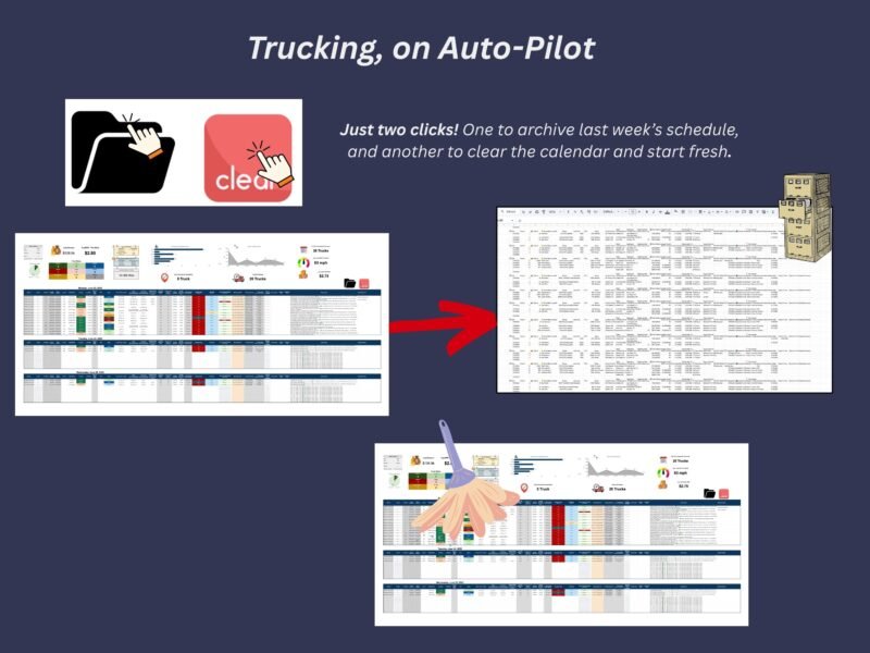 Two clicks: one archives last week's schedule and one clears the calendar to start fresh.