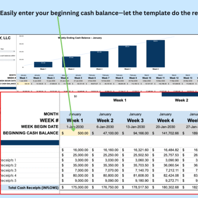 Copy of Trucking Spreadsheet Weekly cash flow: enter the beginning cash balance and the template does the rest.