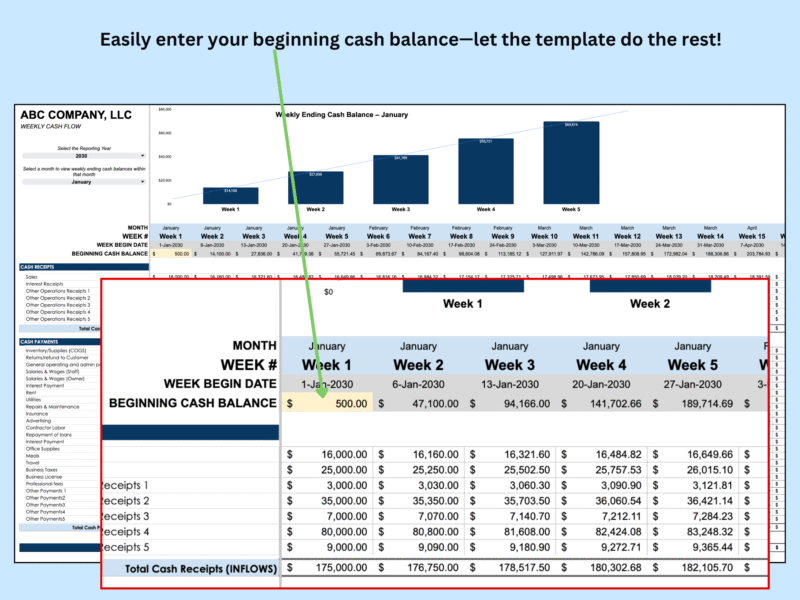 Copy of Trucking Spreadsheet Weekly cash flow: enter the beginning cash balance and the template does the rest.