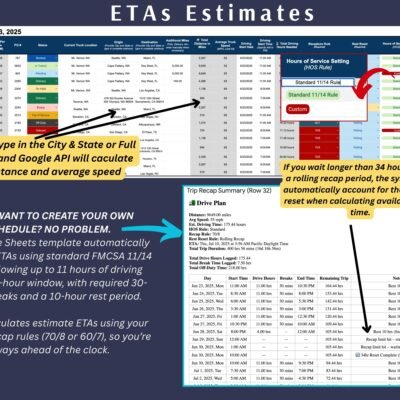 ETA estimates: enter city and state or a full address and the Google API calculates distance and average speed; a drive plan shows each day's drive and break times under the 11/14 rules.