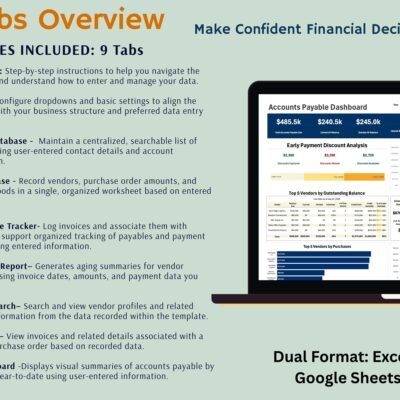 Overview of the 9 tabs: start here instructions, setup, vendor database, purchase order database, AP invoice tracker, AP aging report, vendor search, PO search and AP dashboard. Excel and Google Sheets.