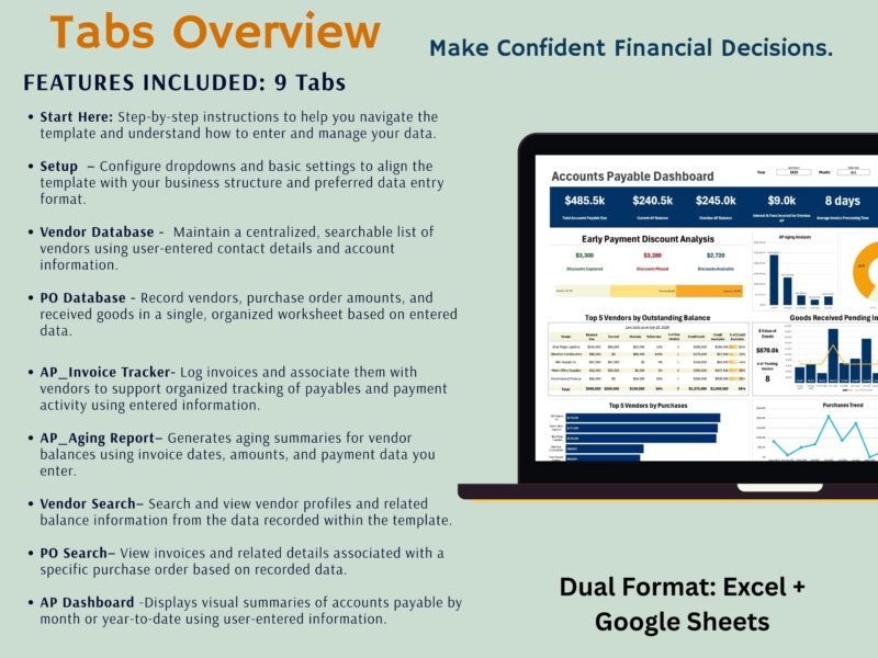 Overview of the 9 tabs: start here instructions, setup, vendor database, purchase order database, AP invoice tracker, AP aging report, vendor search, PO search and AP dashboard. Excel and Google Sheets.