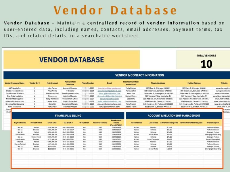 Vendor database: contact details, payment terms, credit limits, tax IDs and account status for each vendor.