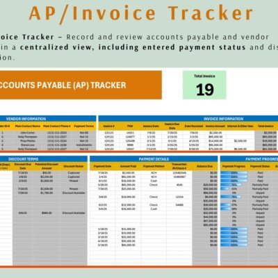 AP invoice tracker: vendor and invoice details with discount terms, payment details, payment progress and aging bucket for each invoice.