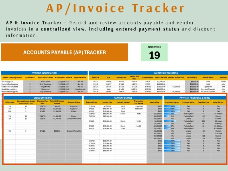 AP invoice tracker: vendor and invoice details with discount terms, payment details, payment progress and aging bucket for each invoice.
