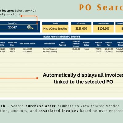 PO search: choosing a purchase order number shows its vendor, amount used, remaining balance and every invoice linked to it.