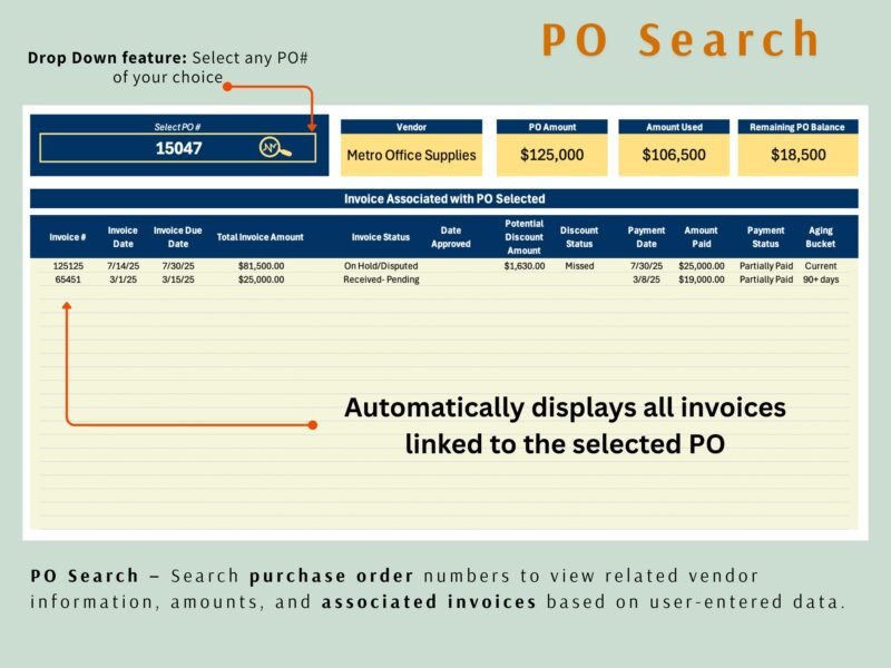 PO search: choosing a purchase order number shows its vendor, amount used, remaining balance and every invoice linked to it.